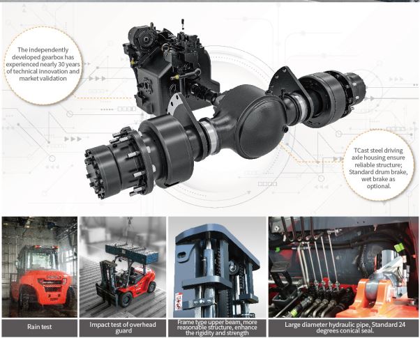 forklift store indonesia